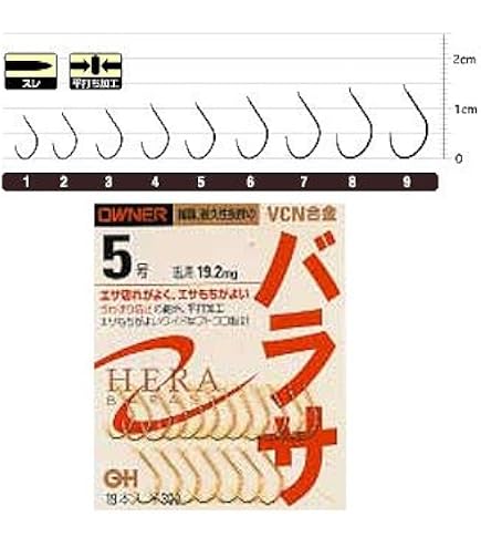 Amazon.co.jp: SHIMOTSUKE(シモツケ) 無限 ハリス掛箱 焼桐 80cm 日本